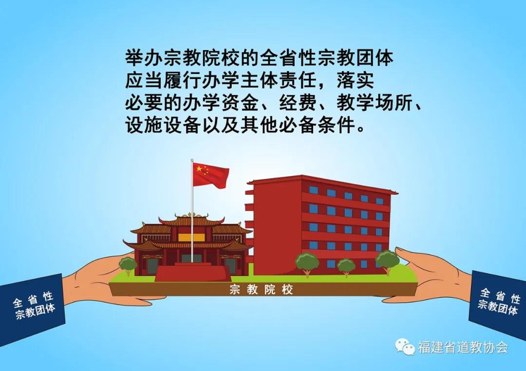 图解《福建省宗教事务条例》(第二章)6