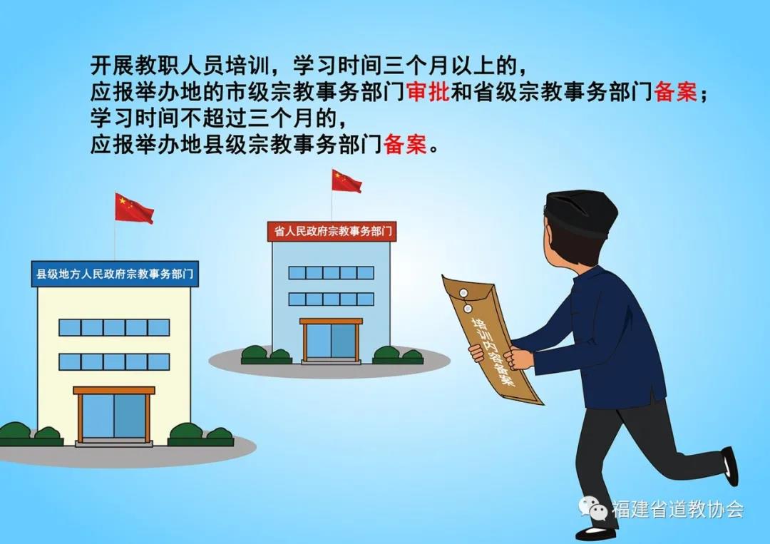 图解《福建省宗教事务条例》(第二章)8